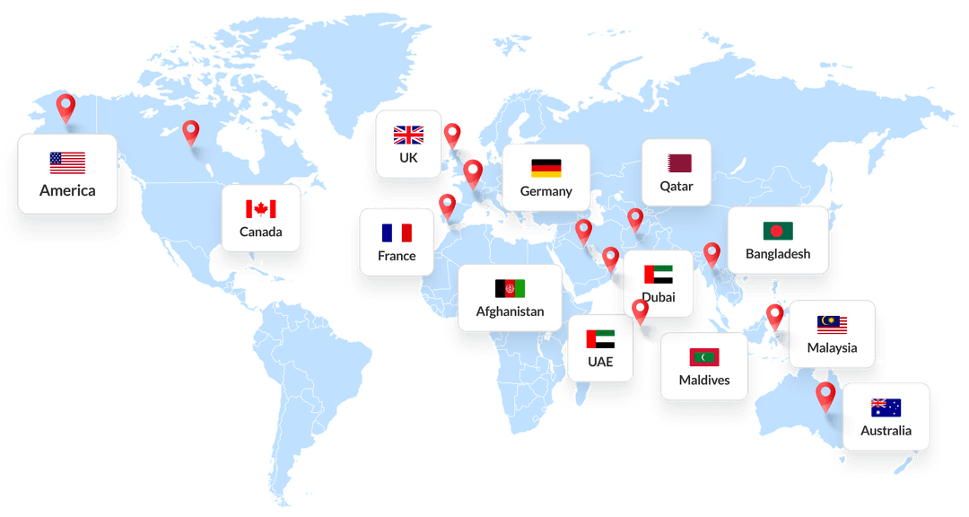 global